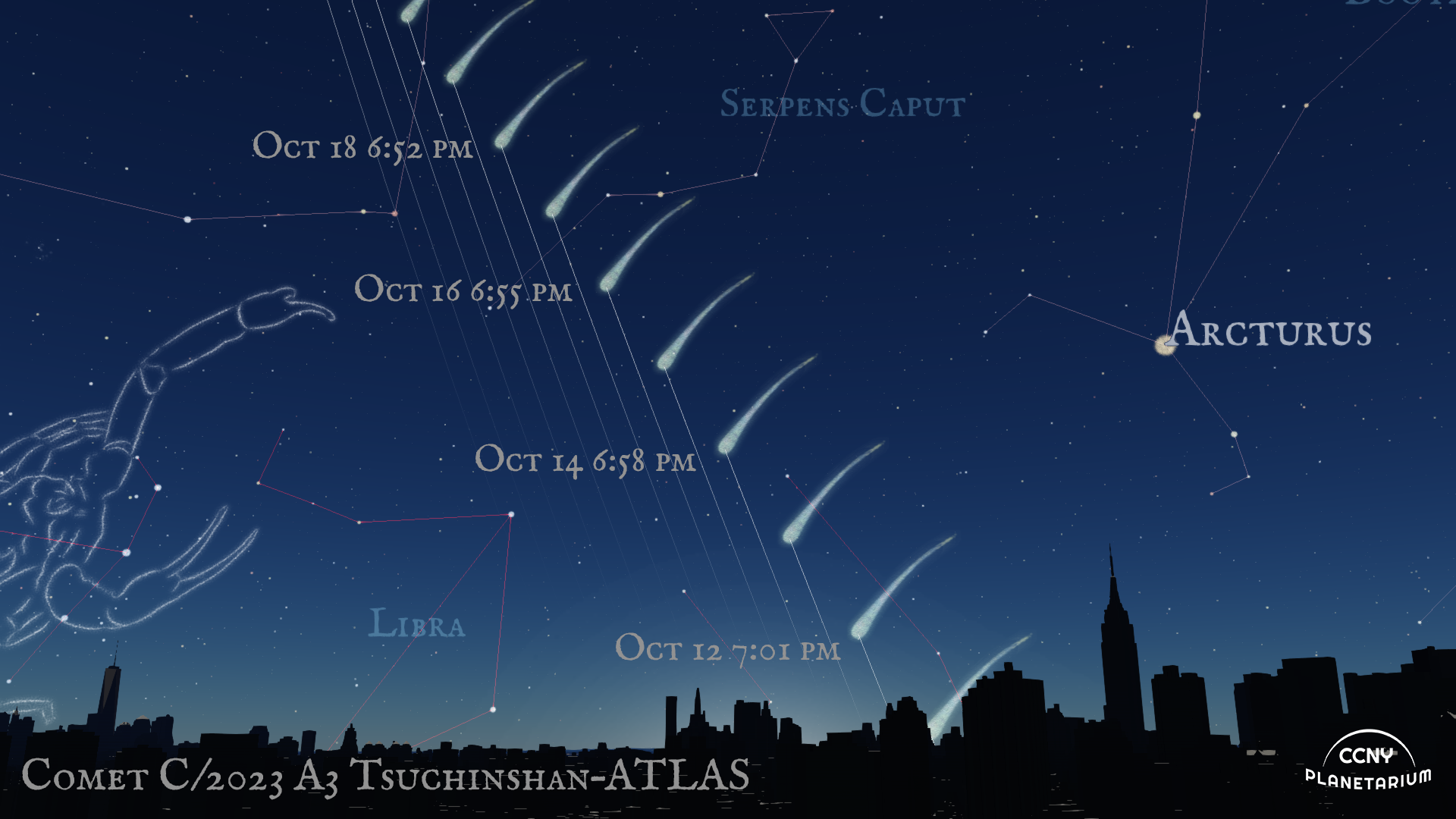 Comet C/2023 over NYC, vintage style