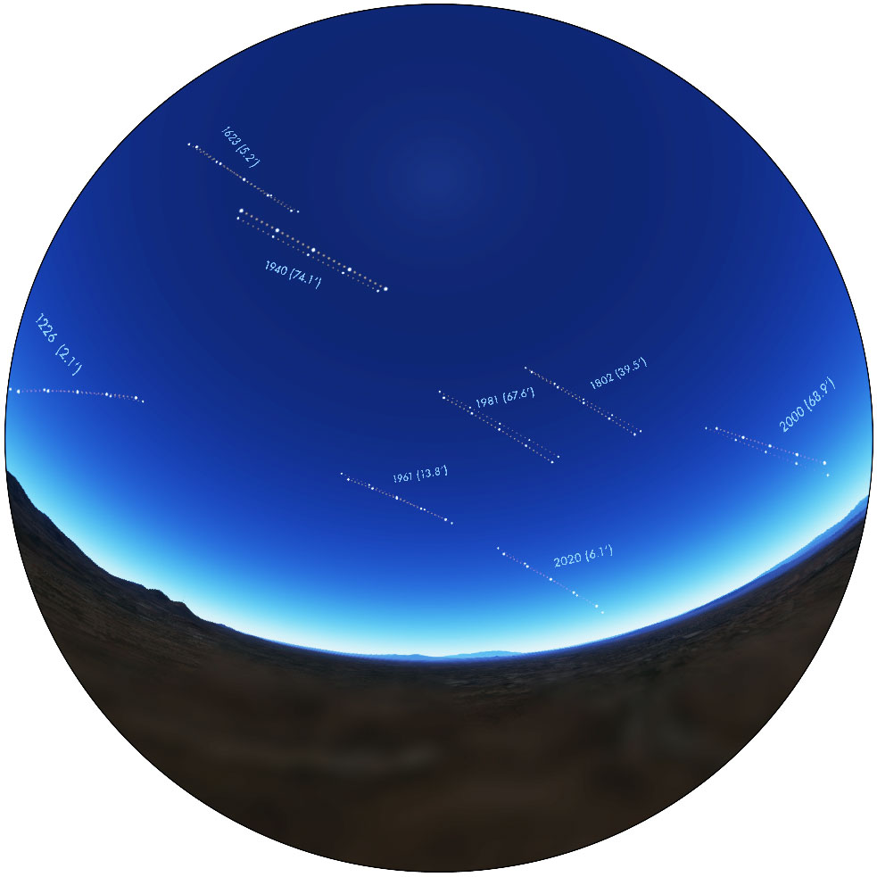 great conjunction historical all sky - airy projection