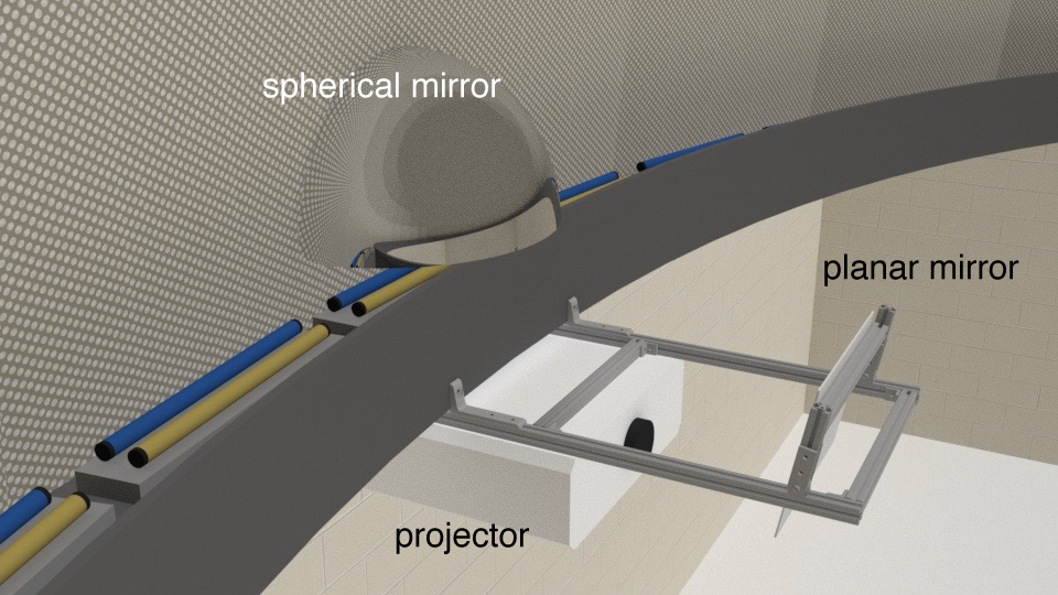 spherical mirror schematic